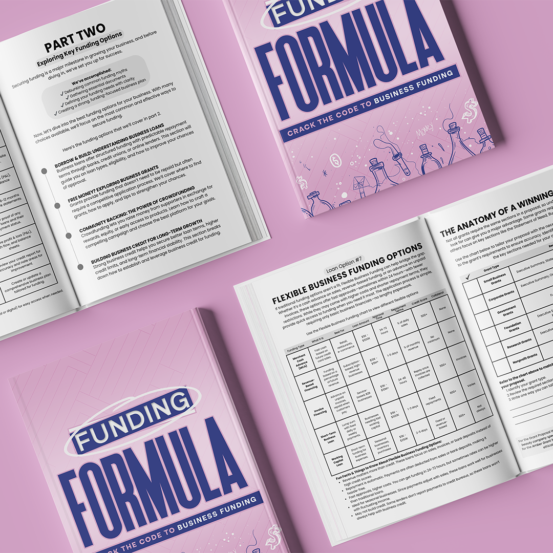 Ultimate Business Bundle - MGC