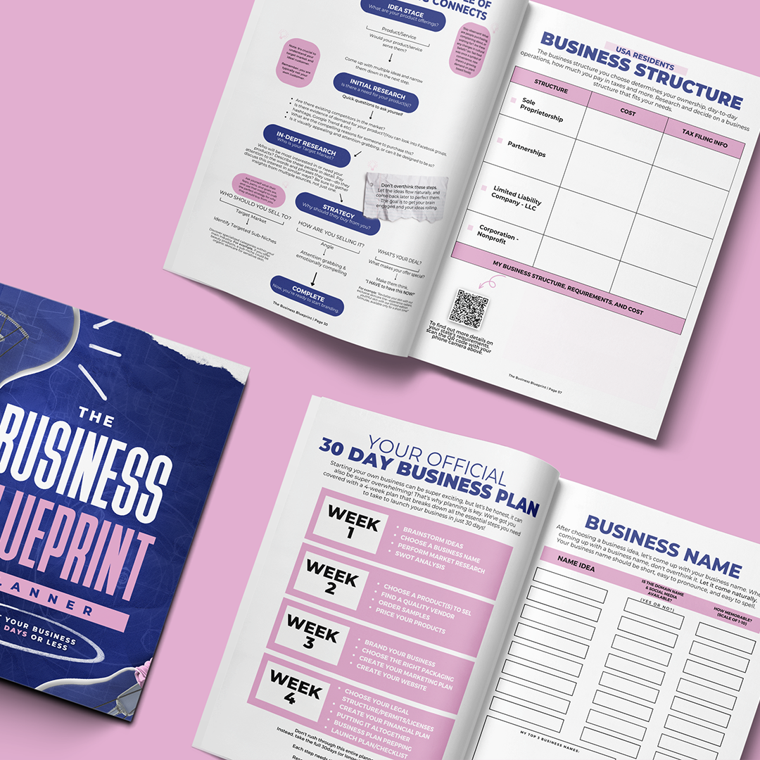 The Business Blueprint Planner